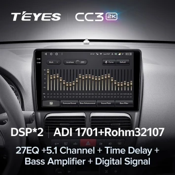 Штатная магнитола Teyes CC3 2K 4/64 Fiat Doblo 2 263 (2009-2015)
