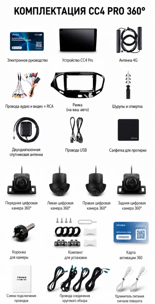 Штатная магнитола Teyes CC4 Pro 360 8/128 Mazda CX-9 TB (2006-2016)