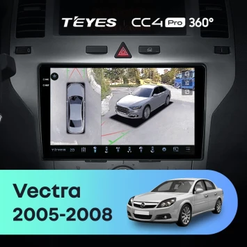 Штатная магнитола Teyes CC4 Pro 360 8/128 Opel Vectra (2005-2008) F2