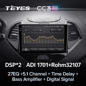 Штатная магнитола Teyes CC3 2K 4/64 Ford Figo (2015-2018)