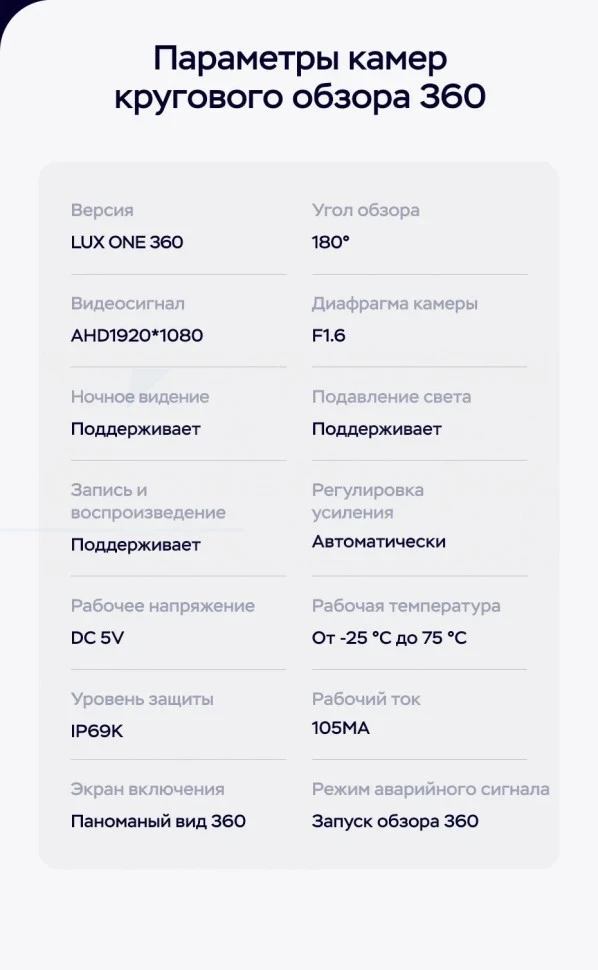 Штатная магнитола Teyes LUX ONE 360 6/128 Mercedes-Benz E-Class 4 W212 S207 A207 S212 C207 (NTG 4.0) (2009-2016) Universal