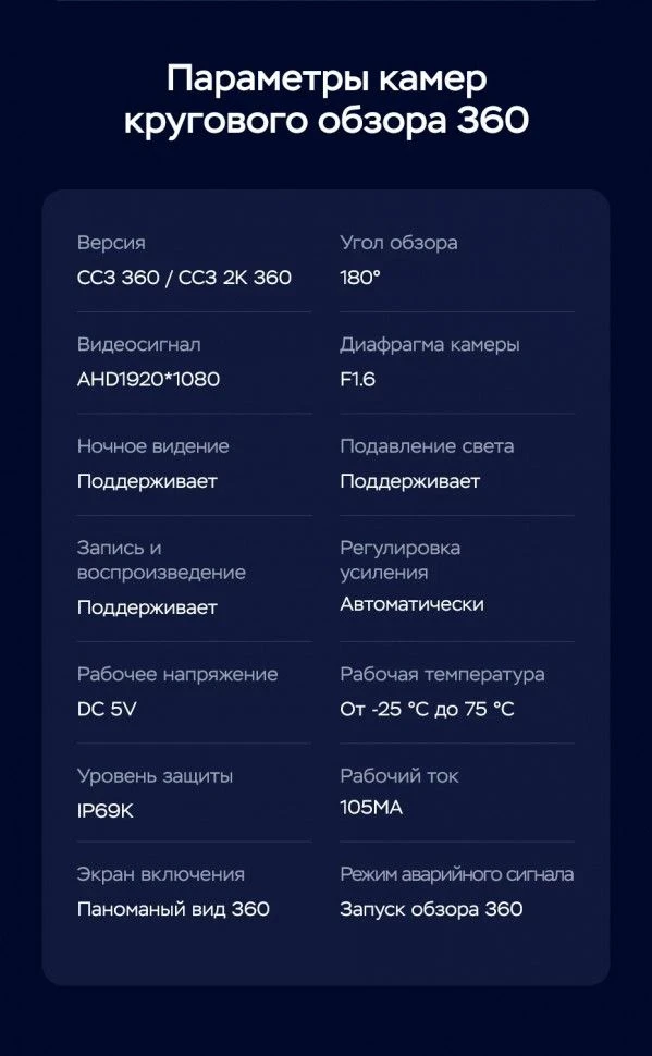 Штатная магнитола Teyes CC3 2K 360 6/128 Mitsubishi Delica D2 (2015-2020)