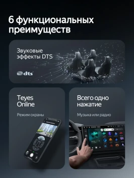 Штатная магнитола Teyes CC4 8/128 Solaris HC (2022-2026) (матовая) F1
