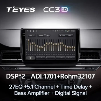 Штатная магнитола Teyes CC3 2K 6/128 Hyundai H1 2 Grand Starex TQ (2017-2022)