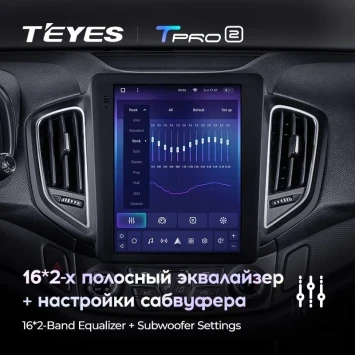 Штатная магнитола Tesla style Teyes TPRO 2 6/128 Chery Tiggo 5 (2014-2020)
