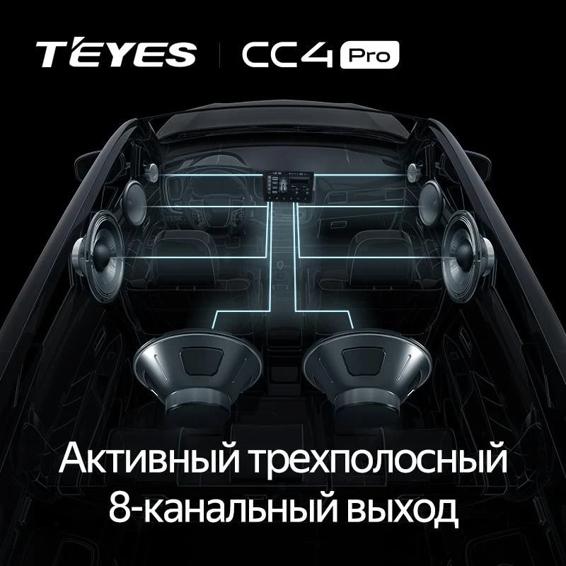 Штатная магнитола Teyes CC4 Pro 8/128 Ford Ranger P703 (2015-2022) Тип-B