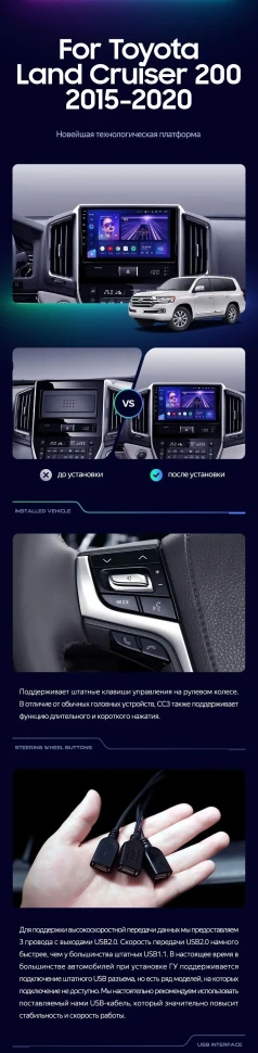 Штатная магнитола Teyes CC3 2K 4/32 Toyota Land Cruiser 200 (2015-2021)