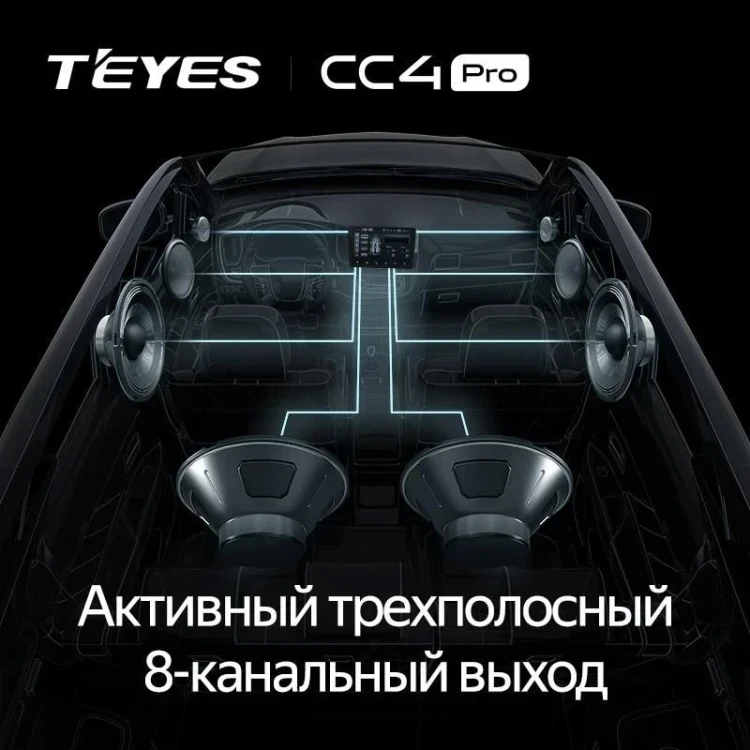 Штатная магнитола Teyes CC4 Pro 360 12/256 Volkswagen Tayron (2021-2026)