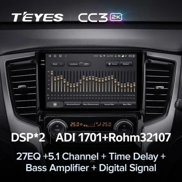 Штатная магнитола Teyes CC3 2K 4/64 Mitsubishi L200 5 (2018-2020) F2 Правый руль