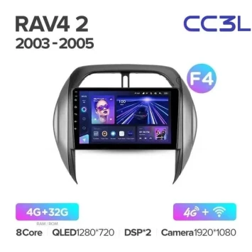Штатная магнитола Teyes CC3L 4/64 Toyota RAV4 2 CA20 CA20W XA20 (2003-2005) F4