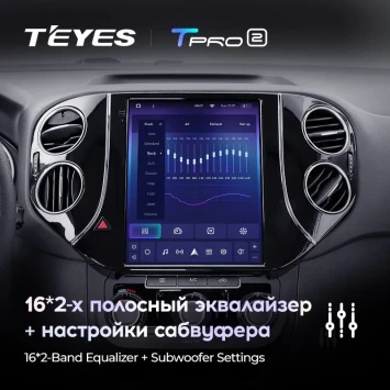 Штатная магнитола Tesla style Teyes TPRO 2 6/128 Volkswagen Tiguan 1 NF (2007-2016)