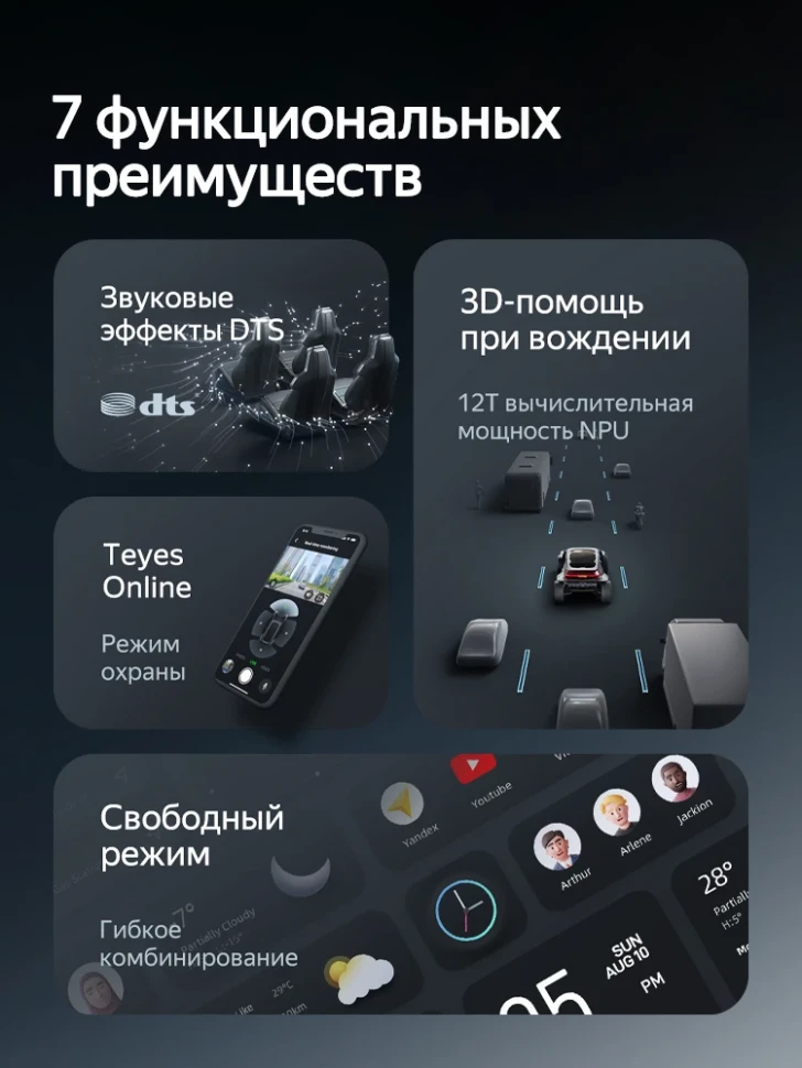 Штатная магнитола Teyes CC4 Pro 8/128 Renault Arkana (2020-2023) F1
