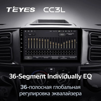 Штатная магнитола Teyes CC3L 4/64 Fiat Ducato Van L3H2 (2021-2023)