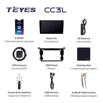Штатная магнитола Teyes CC3L 4/64 Toyota RAV4 4 XA40 5 XA50 (2012-2018) Правый руль