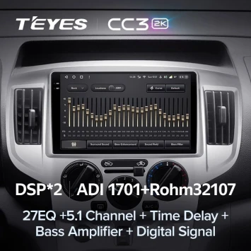 Штатная магнитола Teyes CC3 2K 4/64 Nissan NV200 M20 (2009-2023) F1