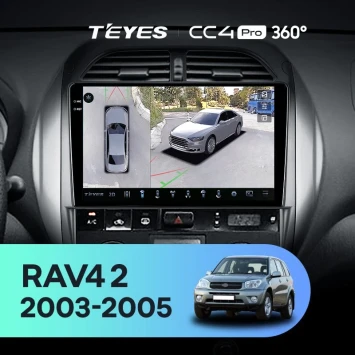 Штатная магнитола Teyes CC4 Pro 360 12/256 Toyota RAV4 2 CA20 CA20W XA20 (2003-2005) F4