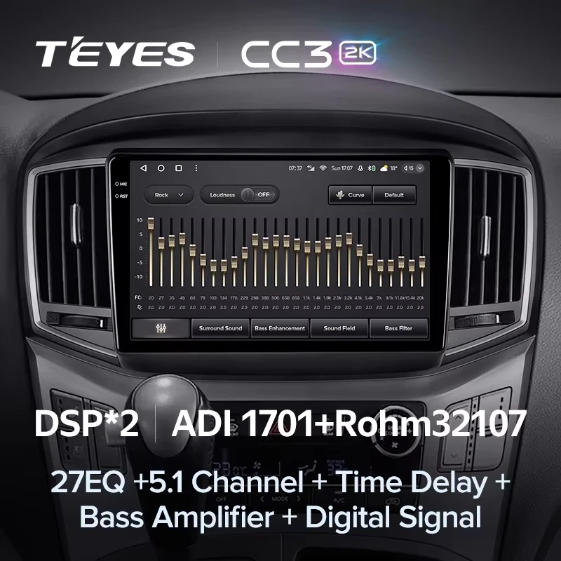 Штатная магнитола Teyes CC3 2K 4/32 Hyundai H1 2 (2015-2021) F2