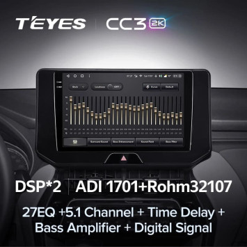 Штатная магнитола Teyes CC3 2K 4/64 Toyota Harrier 4 XU80 (2020-2022)
