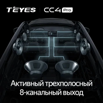 Штатная магнитола Teyes CC4 Pro 8/128 Honda Jazz 2 (2007-2014)
