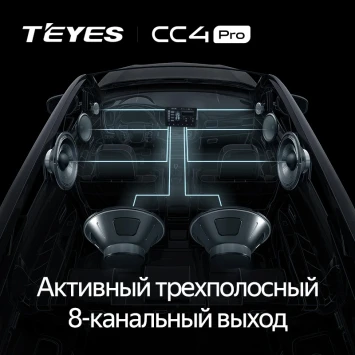 Штатная магнитола Teyes CC4 Pro 8/128 Toyota Avensis T250 (2003-2009)(0din)