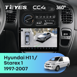 Штатная магнитола Teyes CC4 360 6/64 Hyundai H1 1 (1997-2007)
