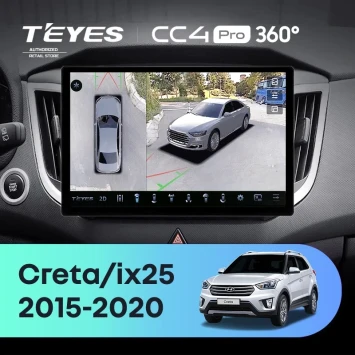 Штатная магнитола Teyes CC4 Pro 360 8/128 Hyundai Creta (2015-2020) (13")