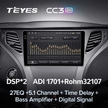 Штатная магнитола Teyes CC3 2K 6/128 Hyundai Azera 2 (2011-2014) F1