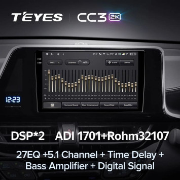 Штатная магнитола Teyes CC3 2K 4/64 Toyota C-HR (2016-2020) F1 Правый руль