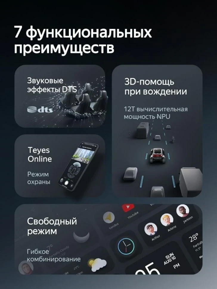 Штатная магнитола Teyes CC4 Pro 360 12/256 Datsun Mi-Do (2014-2020)
