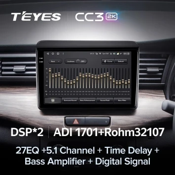 Штатная магнитола Teyes CC3 2K 6/128 Suzuki Ertiga (2018-2020)