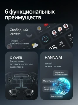 Штатная магнитола Teyes CC4 360 6/64 GAZ Gazelle NN (2019-2026)