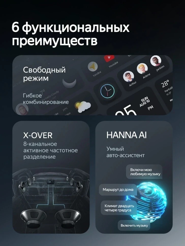 Штатная магнитола Teyes CC4 360 6/64 GAZ Gazelle NN (2019-2026)
