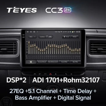 Штатная магнитола Teyes CC3 2K 4/32 Renault Master (2019-2022)