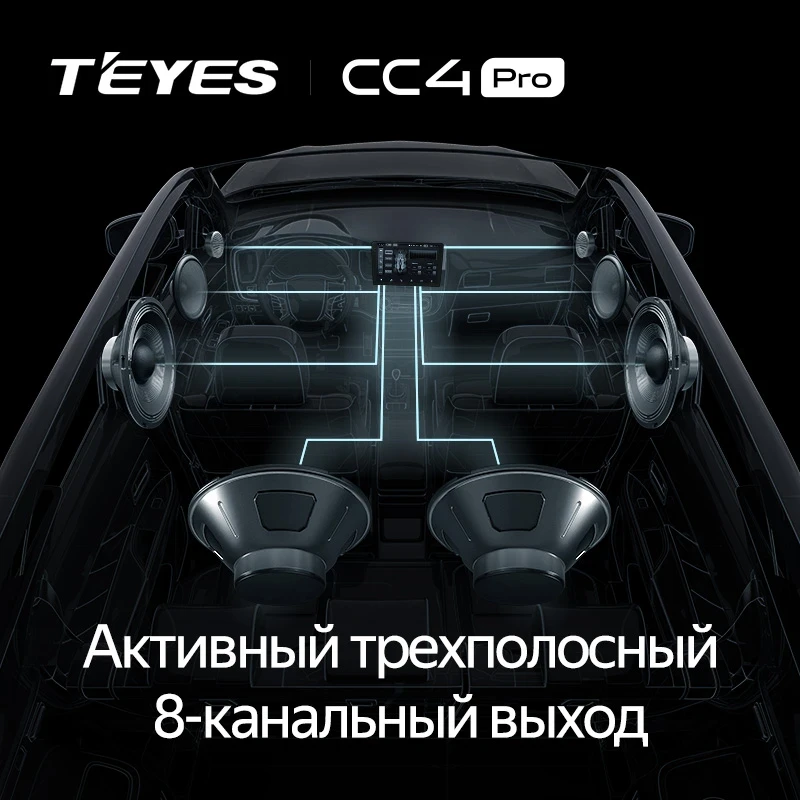 Штатная магнитола Teyes CC4 Pro 8/128 JAC Refine S4 (2018-2026) (0din)
