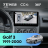 Штатная магнитола Teyes CC4 360 6/64 Volkswagen Golf 3 (1991-2000)