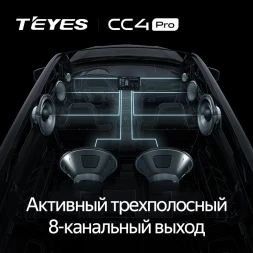 Штатная магнитола Teyes CC4 Pro 8/128 Fiat Ducato 3 (2011-2022) Тип-A (0din)