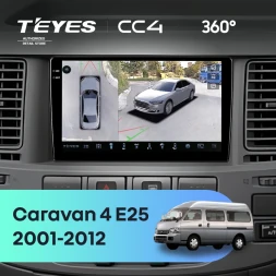 Штатная магнитола Teyes CC4 360 8/128 Nissan Caravan 4 E25 (2001-2012)