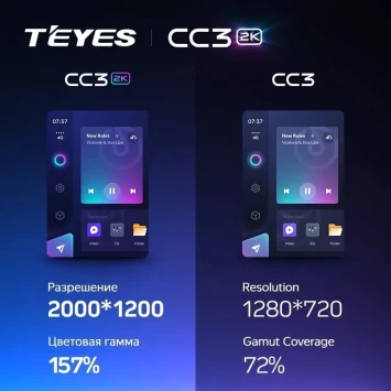 Штатная магнитола Teyes CC3 2K 360 6/128 Infiniti QX56 (2004-2007)
