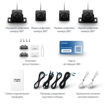 Цифровые камеры кругового обзора Teyes Digital 360° для CC4 PRO (Квадратные)