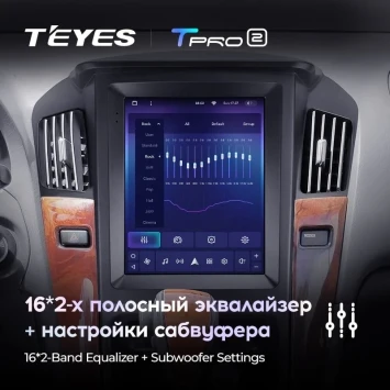 Штатная магнитола Tesla style Teyes TPRO 2 6/128 Lexus RX300 XU10 (1997-2003)
