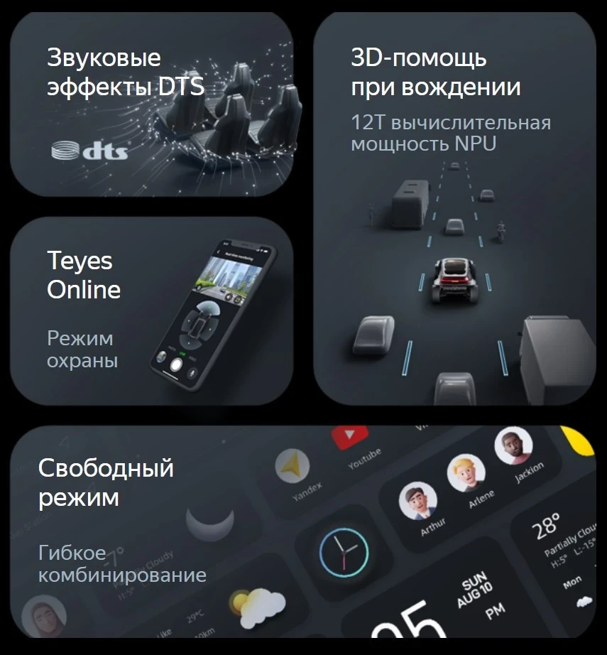 Штатная магнитола Teyes CC4 Pro 12.3" 360 12/256 kia Sportage (2018-2019) Тип-A