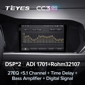 Штатная магнитола Teyes CC3 2K 6/128 Volkswagen Jetta 7 (2018-2022)
