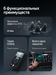 Штатная магнитола Teyes CC4 6/64 Mazda 3 BM (2013-2017) Тип-A (0din)