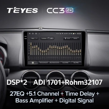 Штатная магнитола Teyes CC3 2K 360 6/128 Fiat Argo (2019-2022)