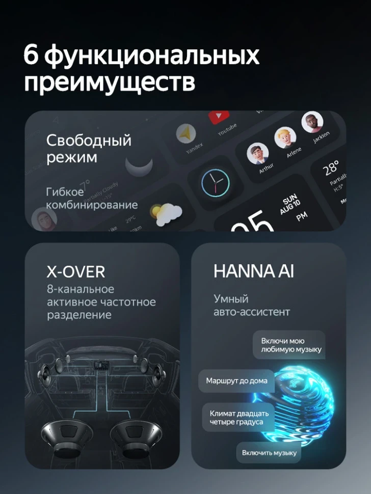 Штатная магнитола Teyes CC4 8/128 Kia Carnival YP (2014-2021) F1 Тип-B