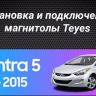 Штатная магнитола Teyes CC3L 4/32 Hyundai Elantra 5 JK GD MD UD (2010-2016) F1