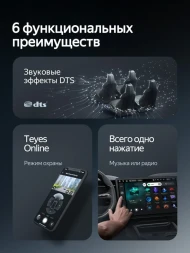 Штатная магнитола Teyes CC4 360 8/128 Toyota Levin 1 E180 Рестайлинг (2017-2018) F2