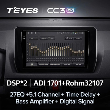 Штатная магнитола Teyes CC3 2K 4/64 Toyota Avanza Veloz (2021-2023)