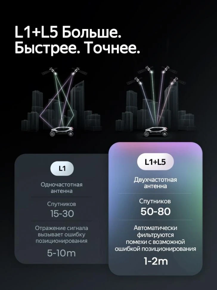 Штатная магнитола Teyes CC4 Pro 12/256 Mitsubishi ASX (2016-2026) Тип-A