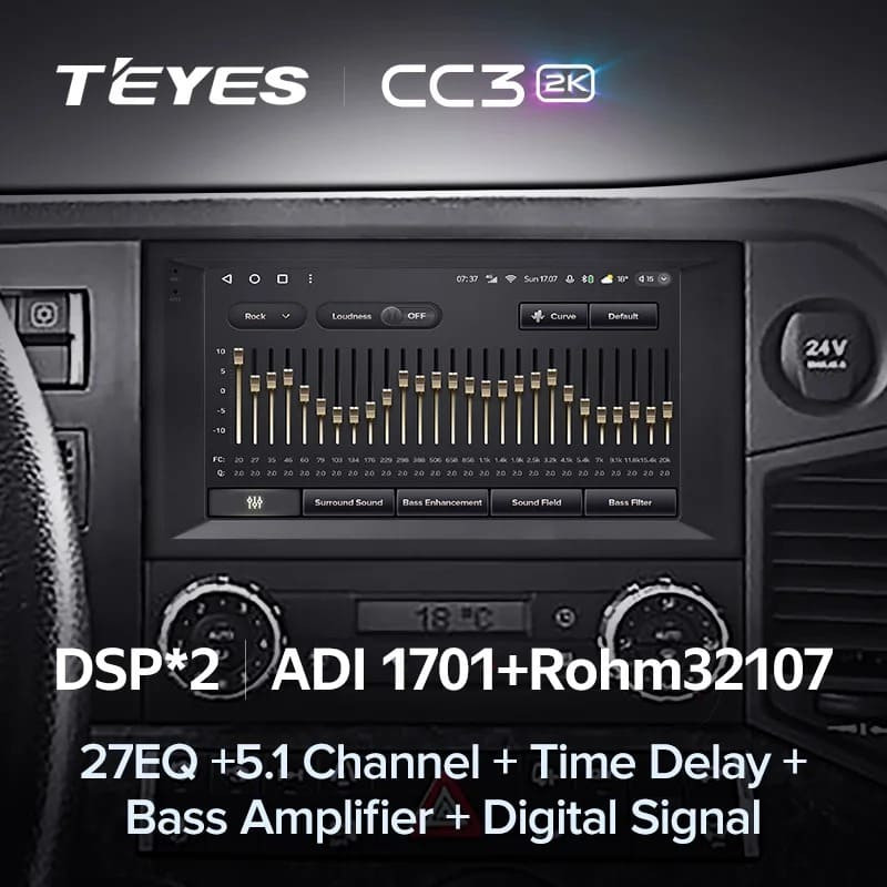 Штатная магнитола Teyes CC3 2K 4/64 Mercedes-Benz Actros (2011-2023)